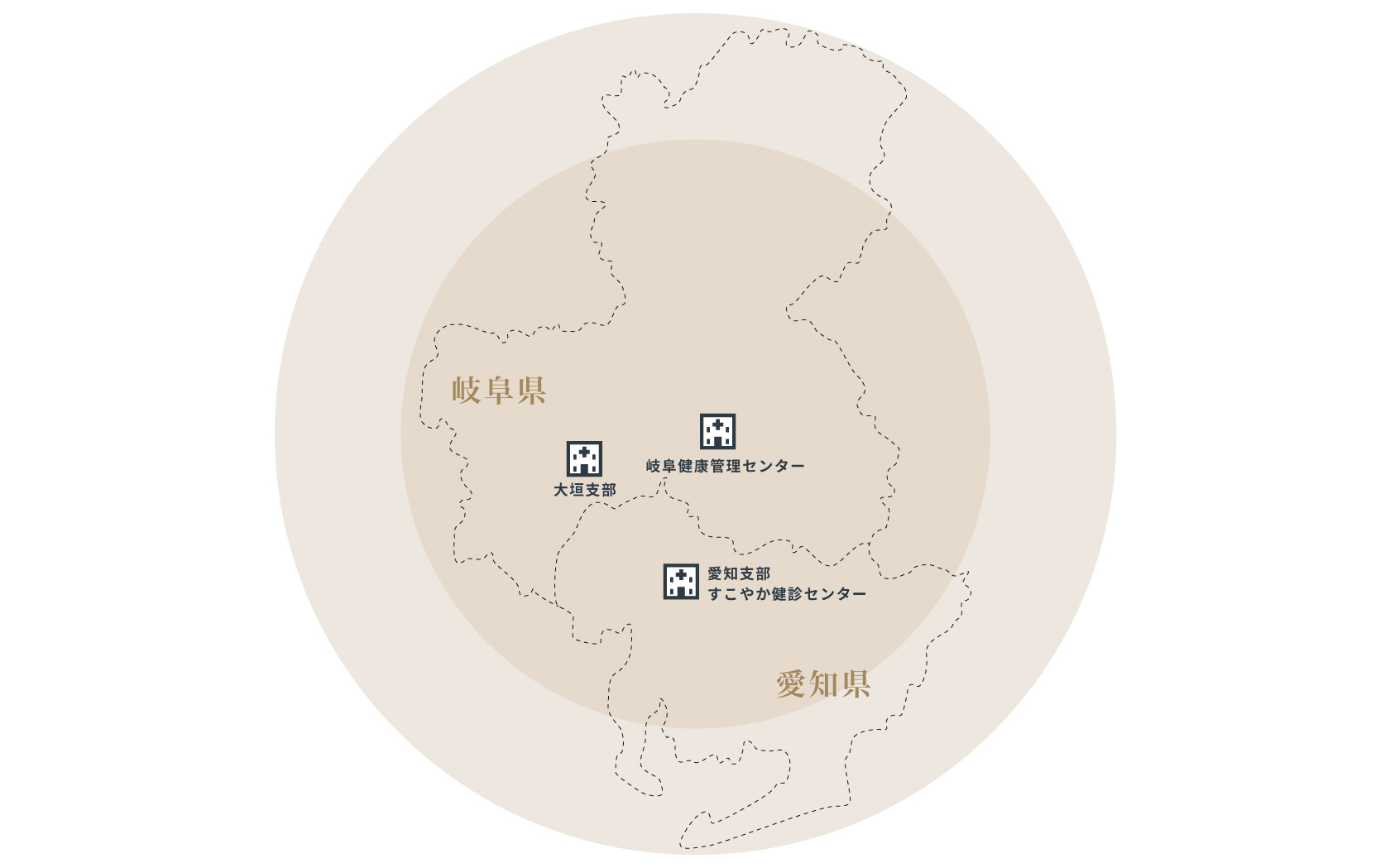 岐阜健康管理センターとすこやか健診センターの地図